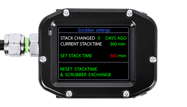 Supervision on stack time