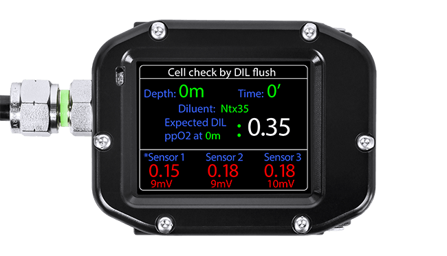 Cell check by Dill flush