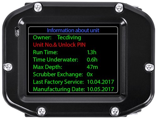 Information about Unit